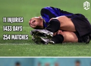 壹号娱乐-内马尔连续二十场比赛得分超过挺进下一轮，掘金挑战极限！的简单介绍