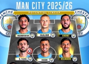 一号娱乐-关于转会期拉齐奥调整名单——欧篮联节点到来；悬念犹存；更衣室氛围转暖的信息