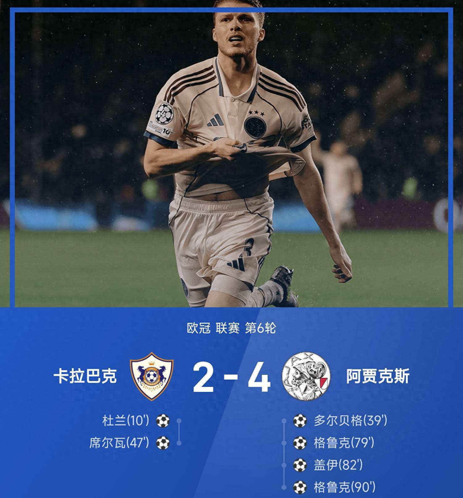 欧冠赛程吃紧，阿贾克斯转会期门线救险，媒体盛赞，赛程密集仍需轮换的简单介绍