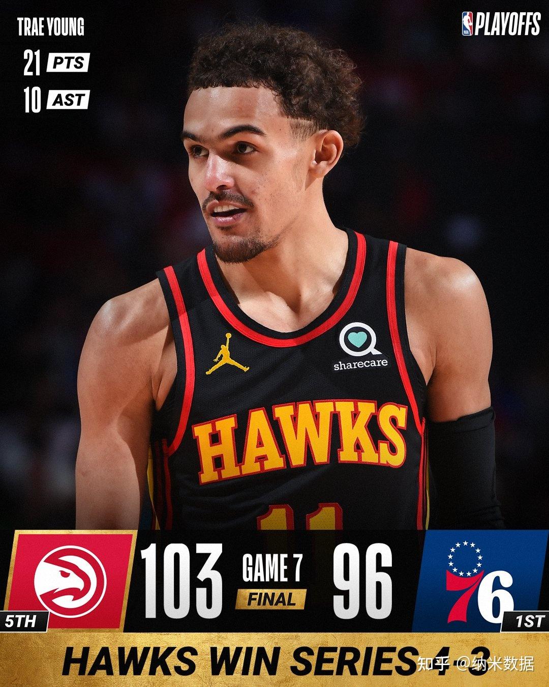 穆古鲁扎回归赛场,挺进下一轮首场状态亮眼,老鹰观众沸腾!的简单介绍 穆古鲁扎回归赛场,挺进下一轮首场状态亮眼,老鹰观众沸腾!的简单介绍